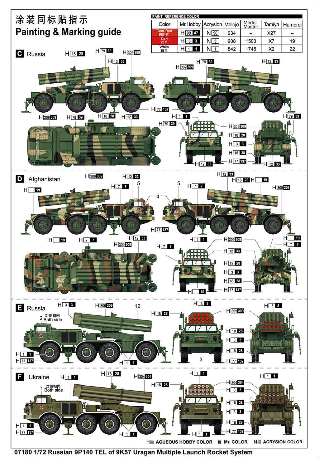 Russian 9P140 TEL of 9K57 Uragan Multiple Launch Rocket System 07180