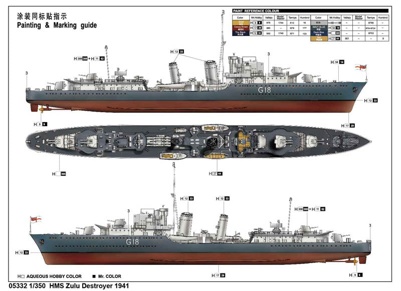 Trumpeter 1/350 HMS Zulu British Tribal Class Destroyer 1941 Ship Model Kit