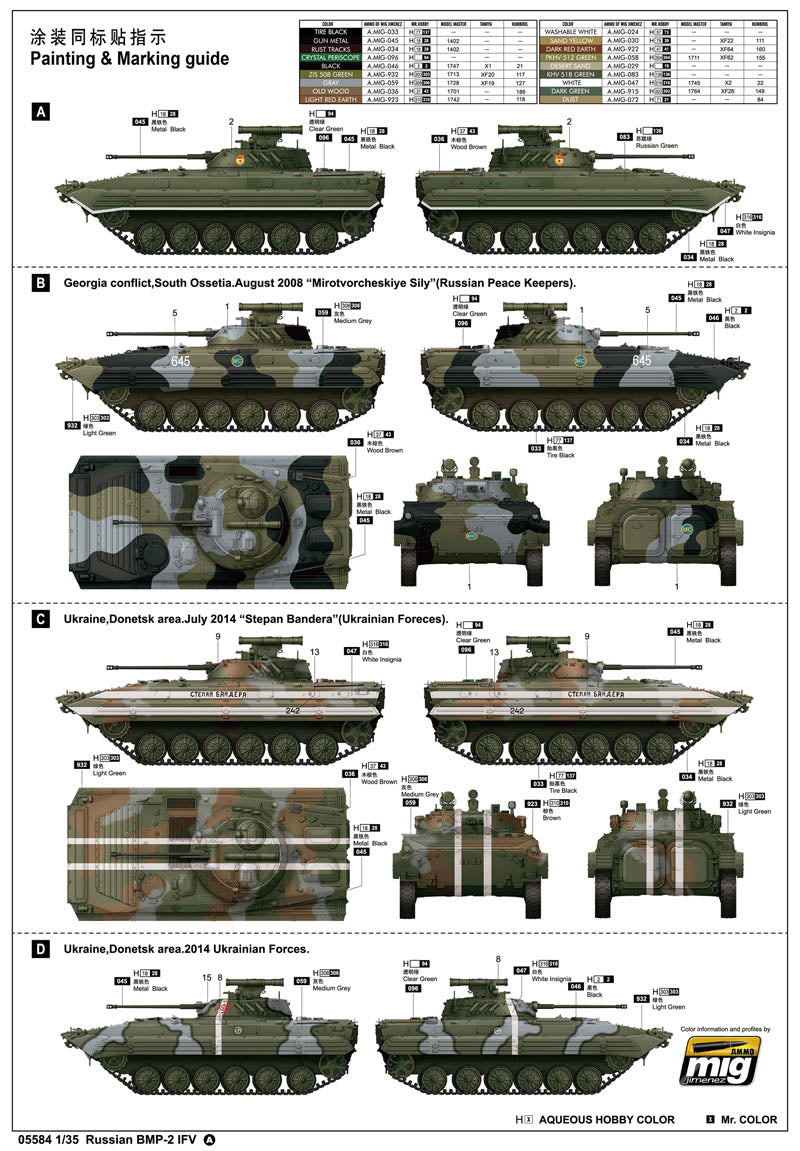 Trumpeter Russian BMP-2 IFV 1/35  Armor Model Kit