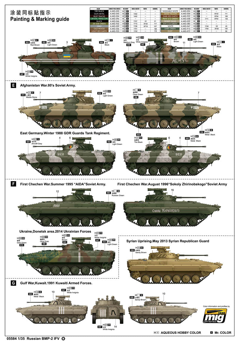 Trumpeter Russian BMP-2 IFV 1/35  Armor Model Kit