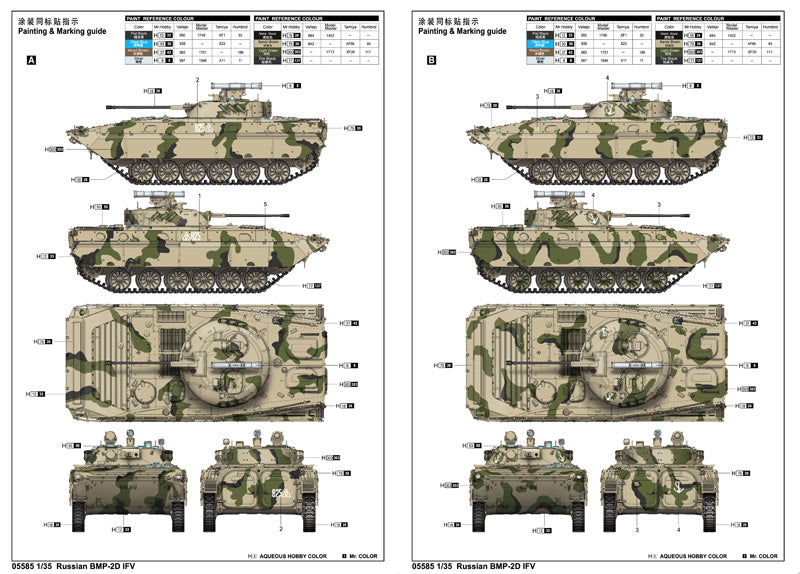 Trumpeter Russian BMP-2D IFV Model Kit (1/35 Scale Armored vehicle )