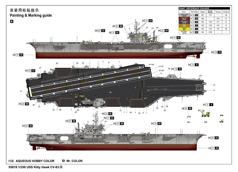 Trumpeter 1/350 - USS Kitty Hawk Aircraft Carrier CV-63 Model Ship Kit