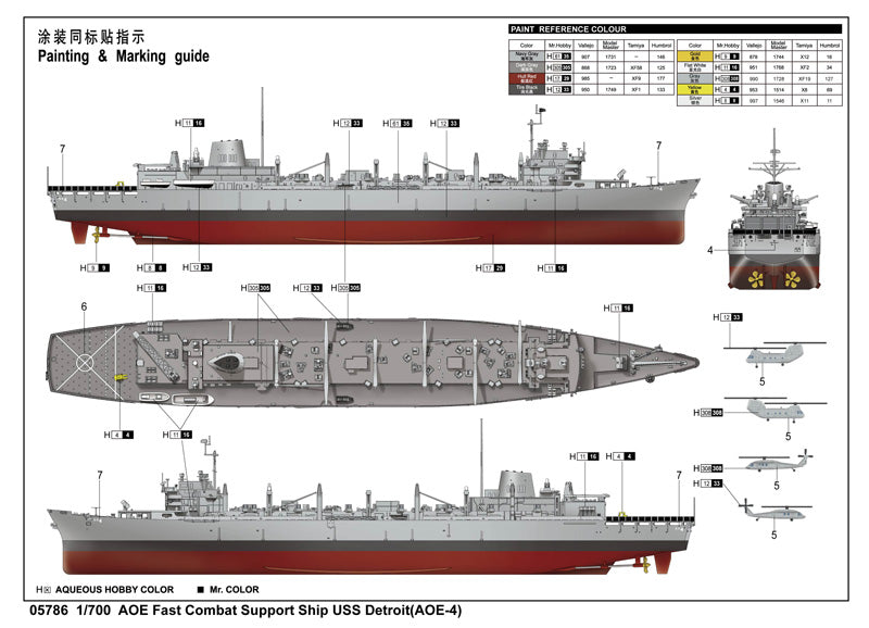 Trumpeter 1/700 USS Detroit AOE4 Sacramento Class Fast Combat Support Ship Model Kit