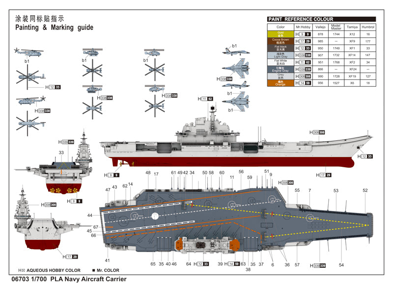 Trumpeter 1/700 PLA Chinese Shi Lang Aircraft Carrier Model Kit