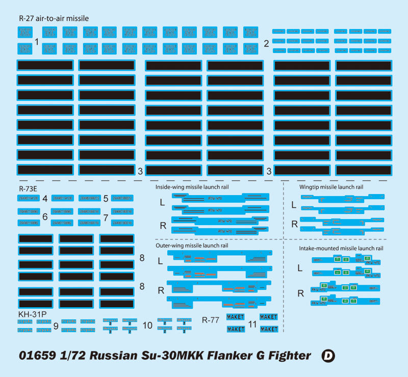 Trumpeter Sukhoi Su30MKK Flanker G Russian Fighter (1/72 scale )
