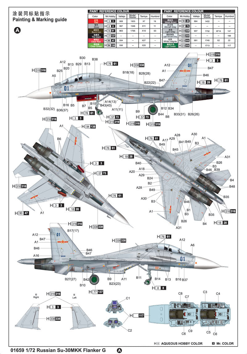 Trumpeter Sukhoi Su30MKK Flanker G Russian Fighter (1/72 scale )