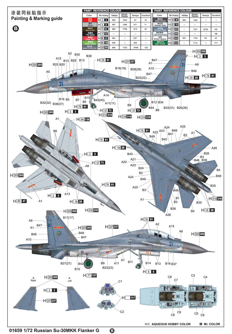 Trumpeter Sukhoi Su30MKK Flanker G Russian Fighter (1/72 scale )