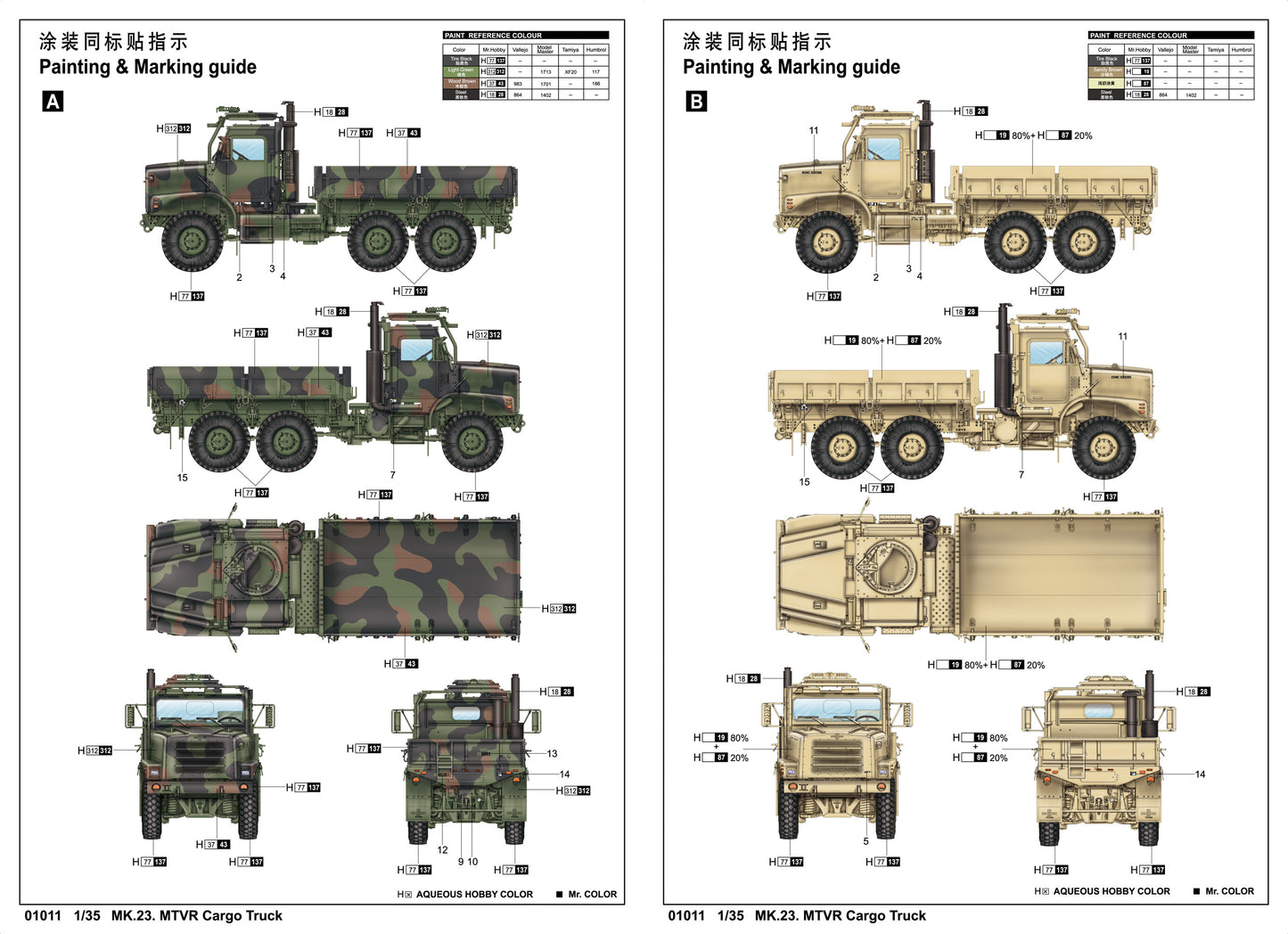 Trumpeter US MK23 MTVR (Medium Tactical Vehicle Replacement) (1/35 Scale Truck)