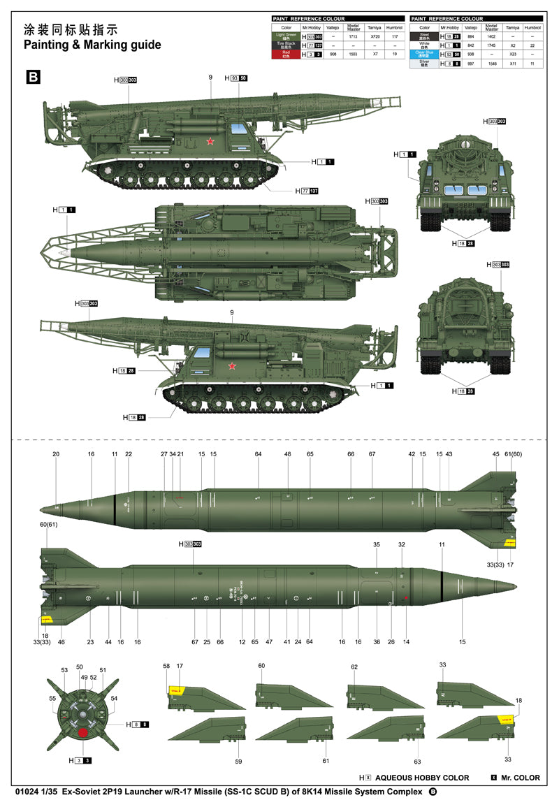 Trumpeter Ex-Soviet 2P19 Launcher with R-17 Missile Model Kit(1/35 Armor)