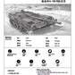 Trumpeter Sweden STRV 103B MBT Kit 1/35 scale tank model kit