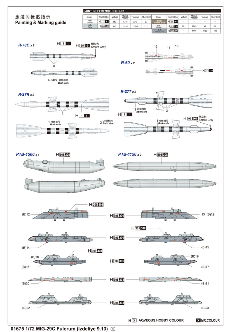 Trumpeter MIG-29C Fulcrum Aircraft Model Kit