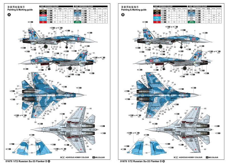 Trumpeter Russian Su-33 Flanker D 1/72 Aircraft Model Kit