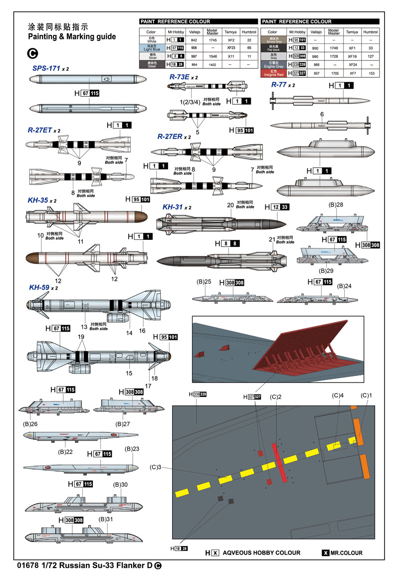 Trumpeter Russian Su-33 Flanker D 1/72 Aircraft Model Kit