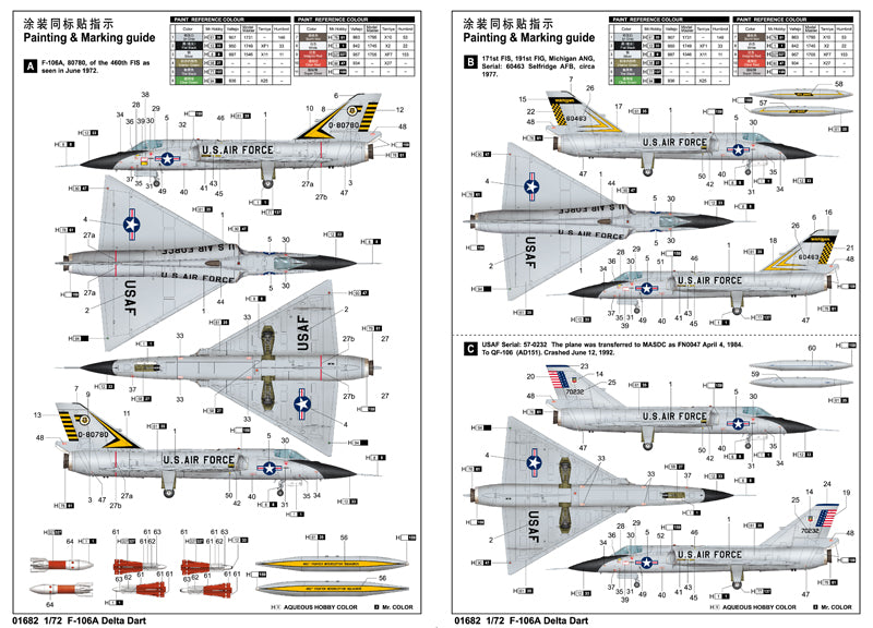 Trumpeter F-106A Delta Dart Aircraft Model Kit