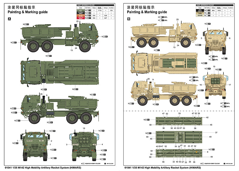 Trumpeter 1/35 Model Armor Kit, Various（Rocket）