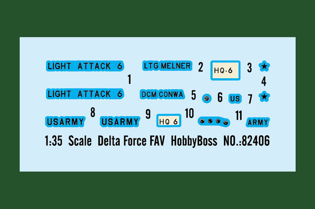 Hobby Boss 1/35 Scale Delta Force FAV