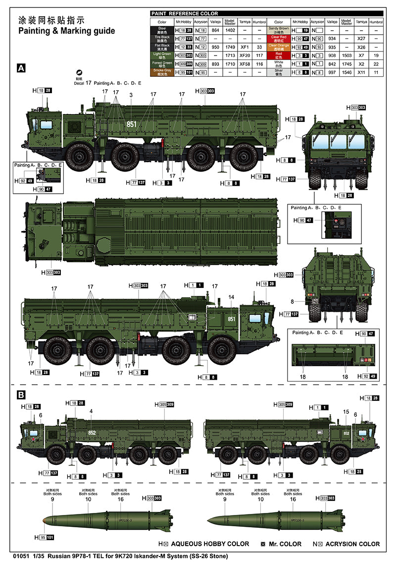 Trumpeter 1/35 Russian 9K720, Iskander-M System SS26 Plastic Model kit