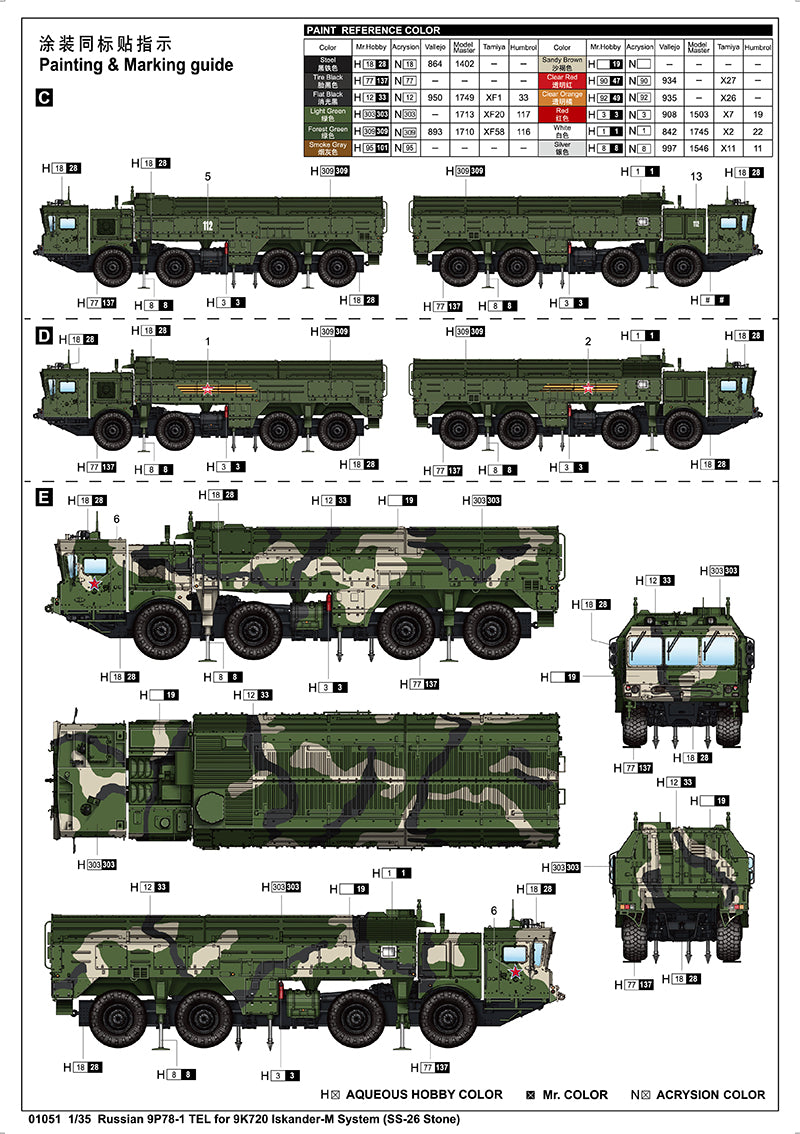 Trumpeter 1/35 Russian 9K720, Iskander-M System SS26 Plastic Model kit