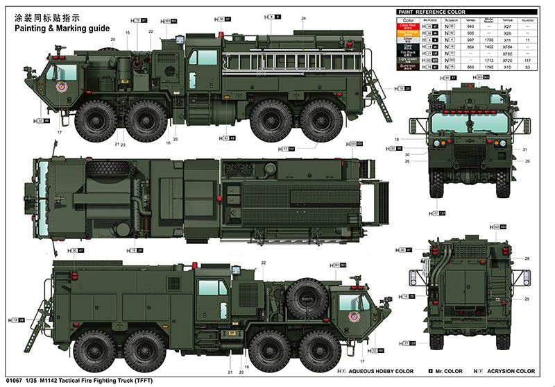 Trumpeter 1/35 M1142 HEMTT TFFT Plastic Model Armor kit